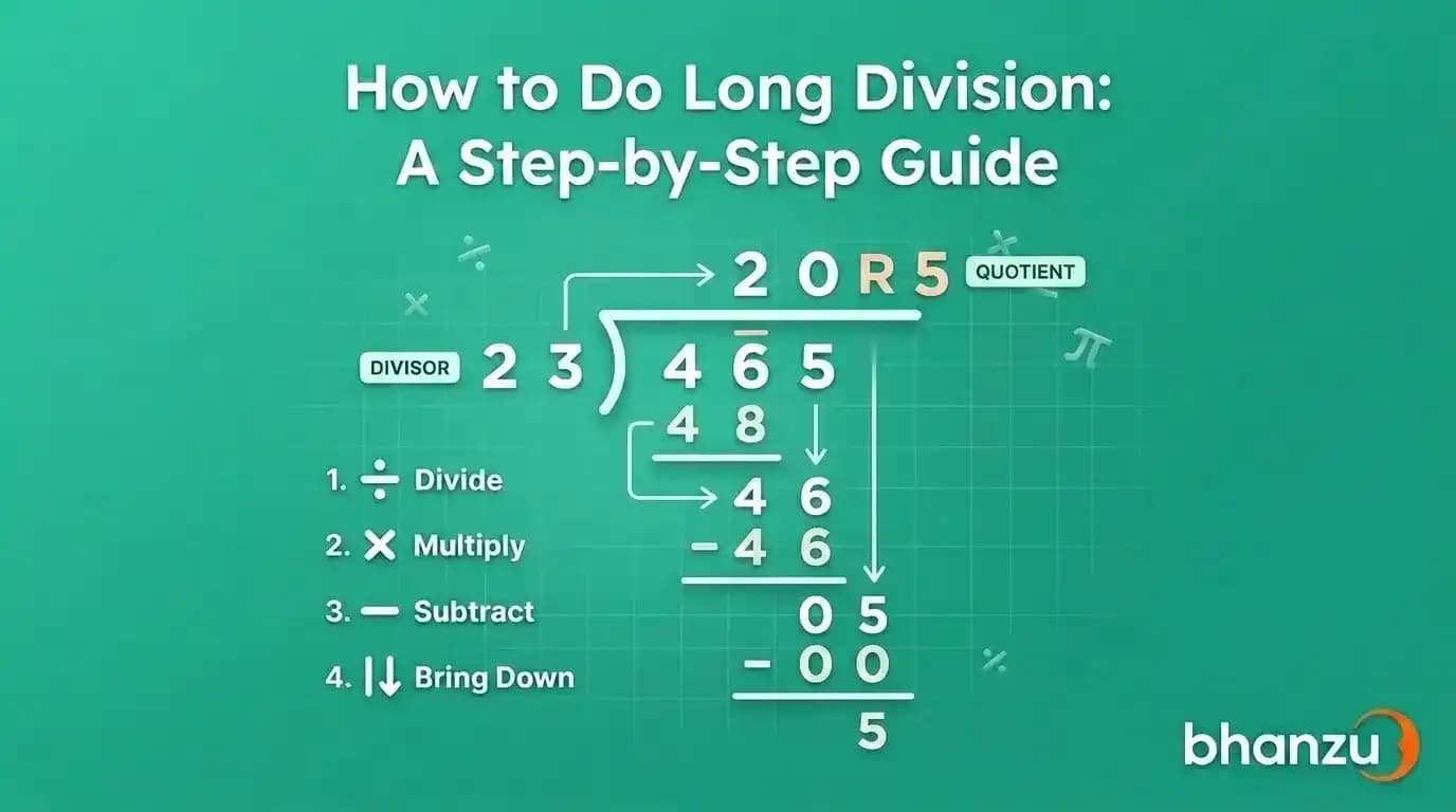 how to do long division