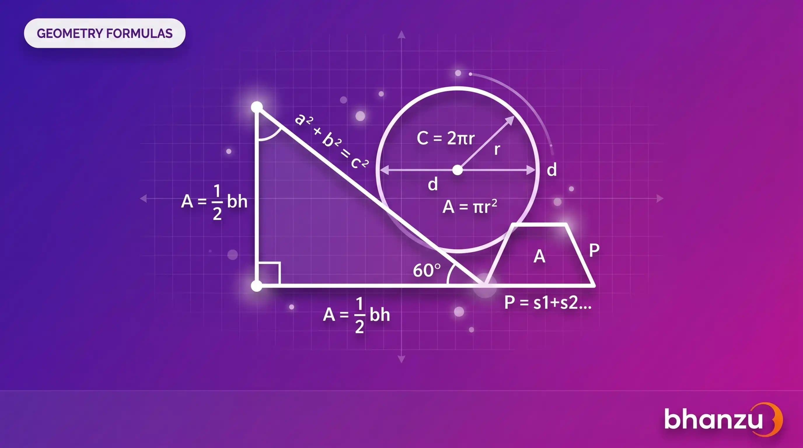 geometry formulas in math