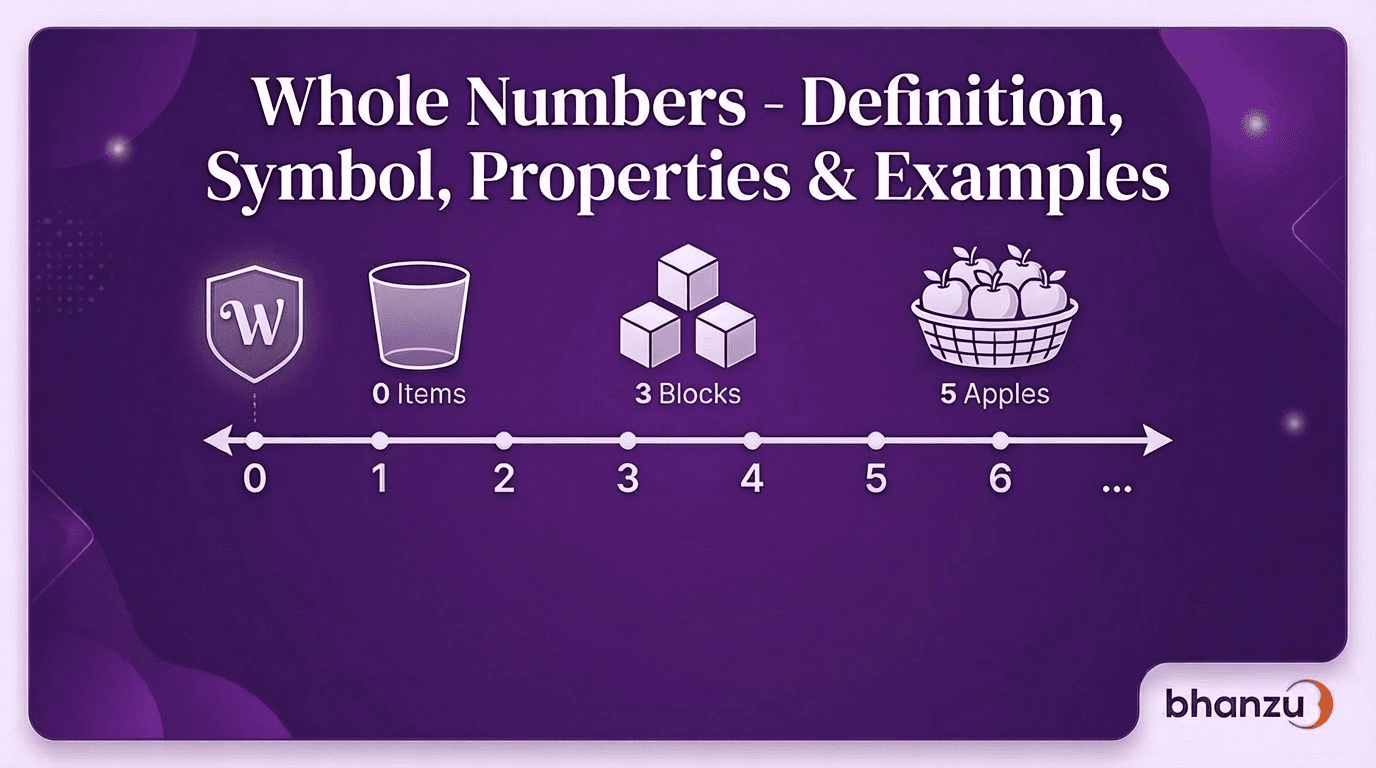 whole number in math