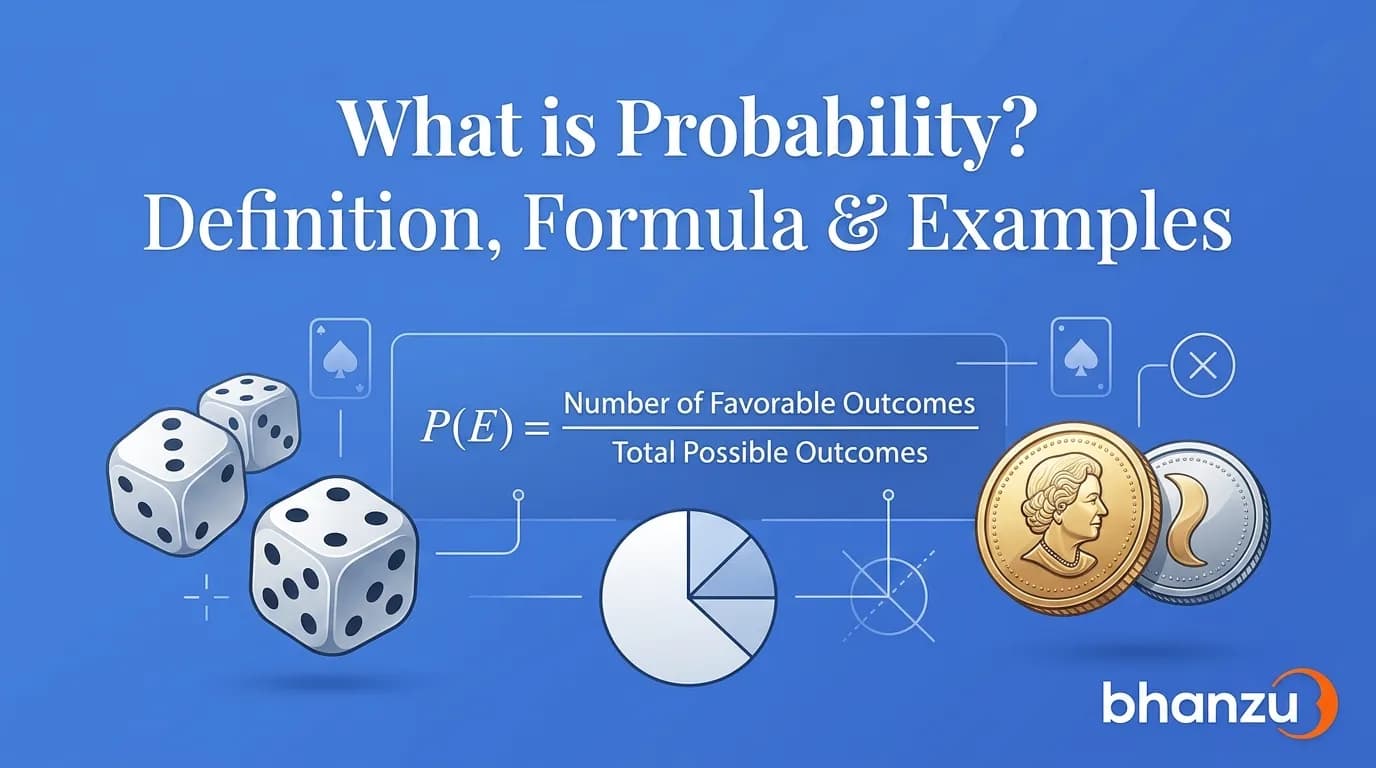 wha is probability