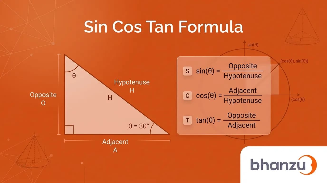 Sin Cos Tan Formula