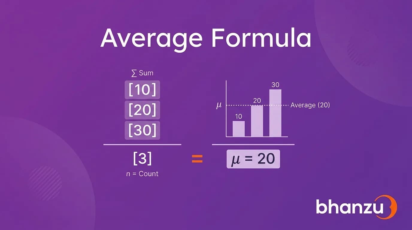 average speed formula