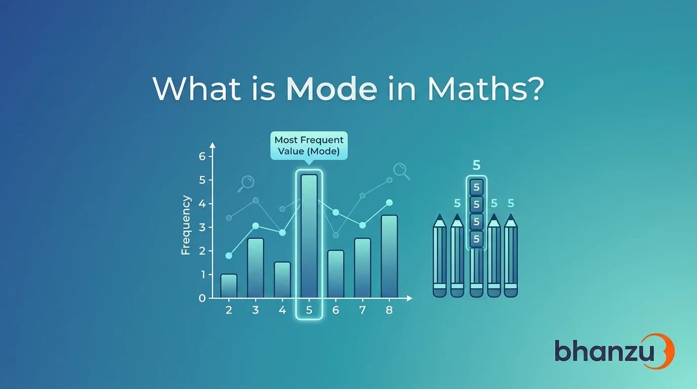 what is mode in maths