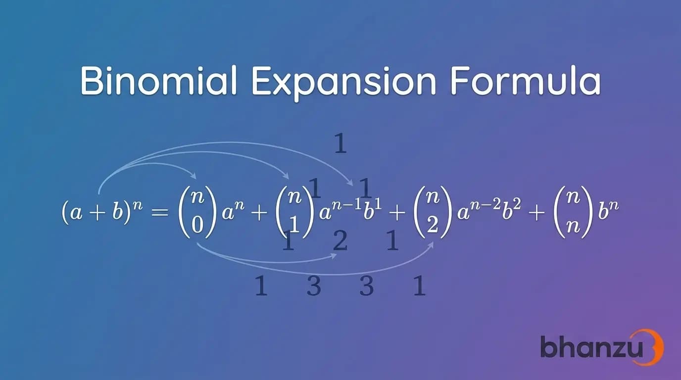 Binomial Expansion Formula