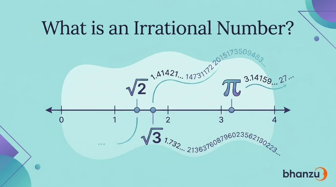 what is an irrational number