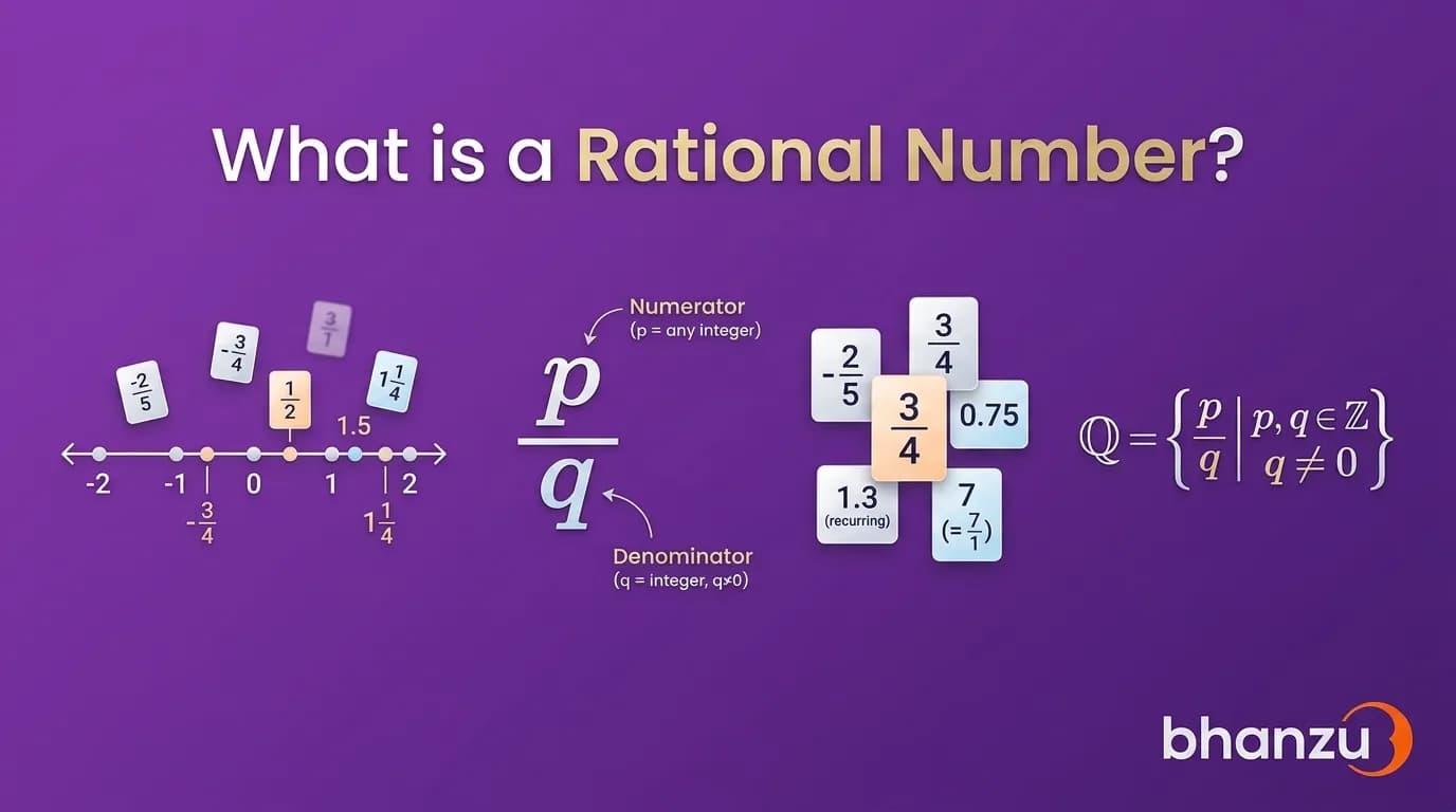 what is a rational number