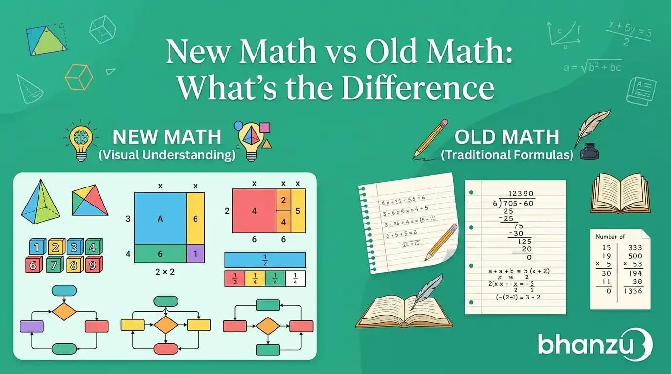 New Math vs Old Math