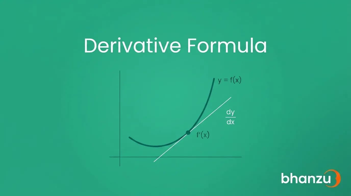 derivative formula