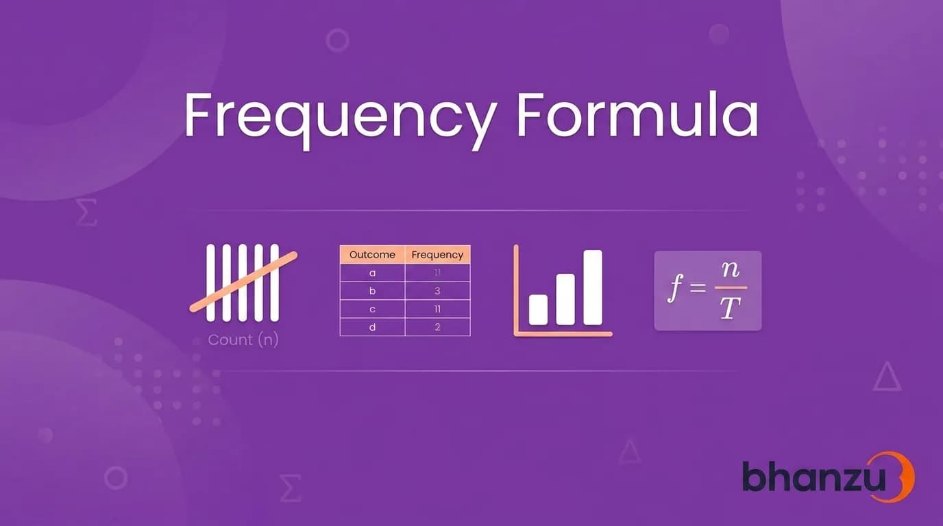 frequency formula